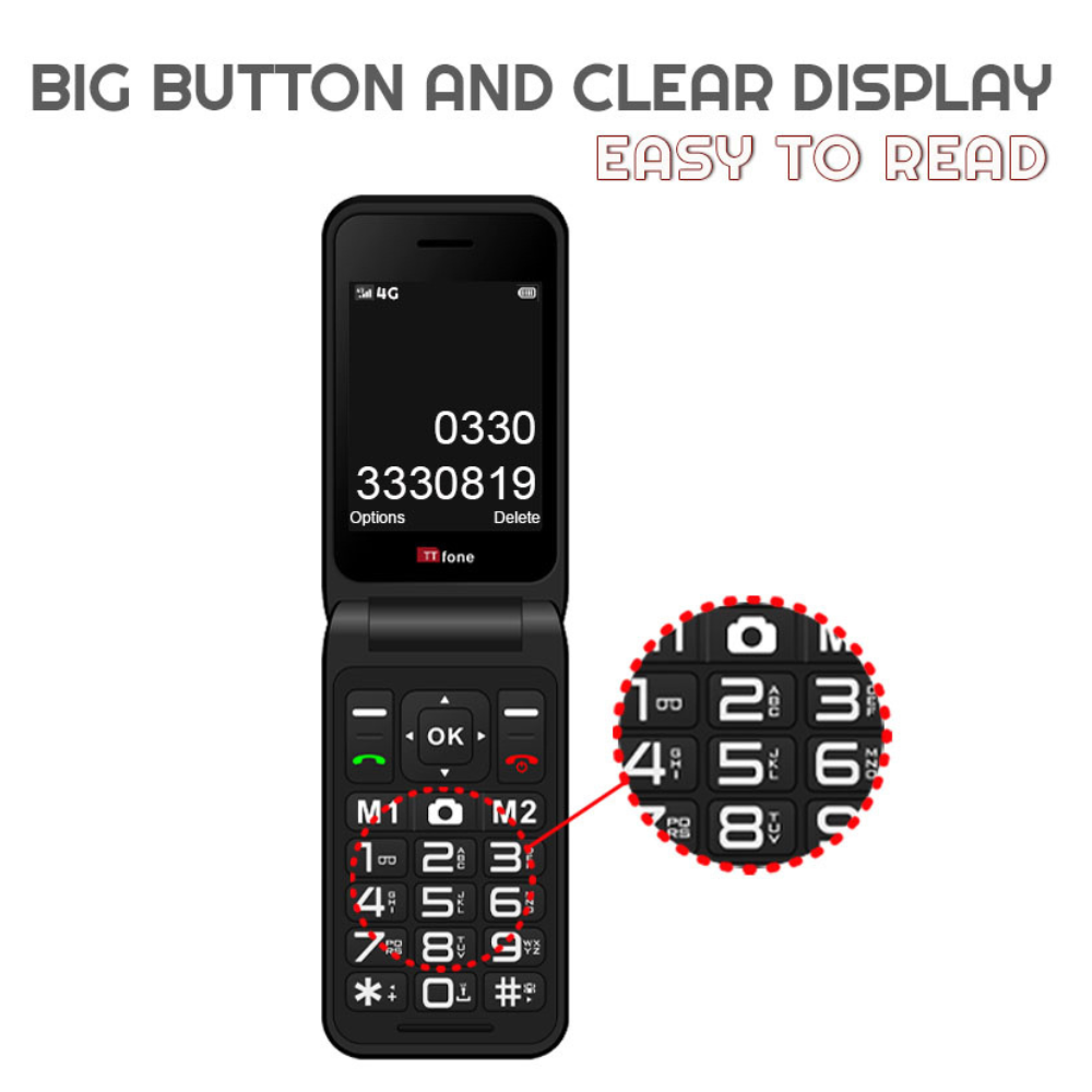 Used - TTfone TT760 4G Red with USB Cable, Three SIM