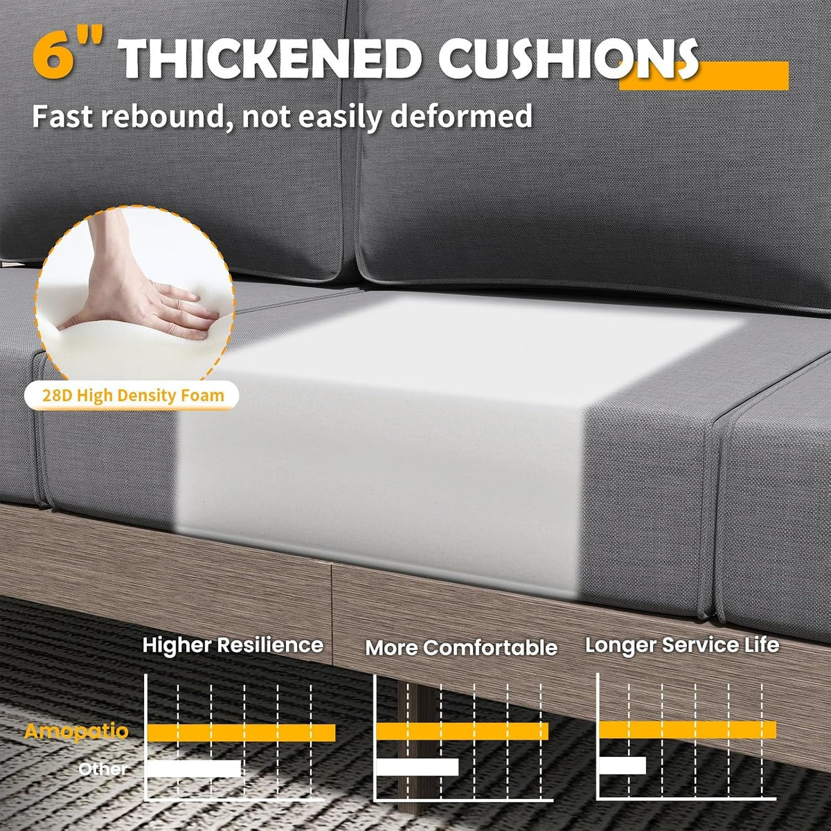 Aluminum Patio Furniture Set With Cushions Outdoor Furniture